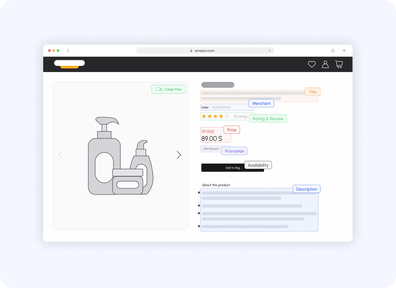 Designed to Operate Globally