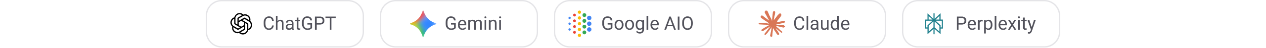 Some monitored AI platforms, including ChatGPT, Gemini, Google AIO, Claude, and Perplexity